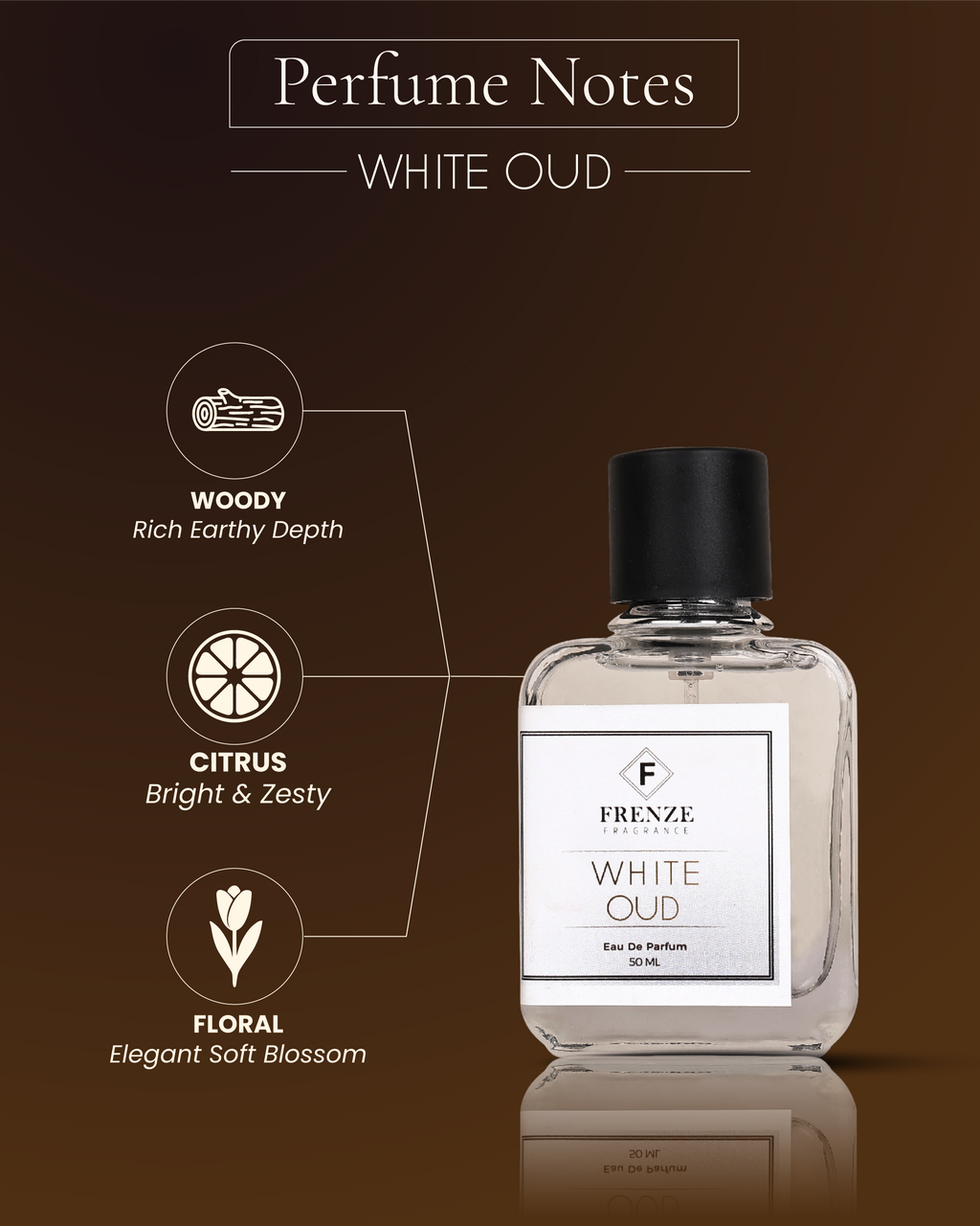 White Oud - Unisex - 50 ML- Perfume