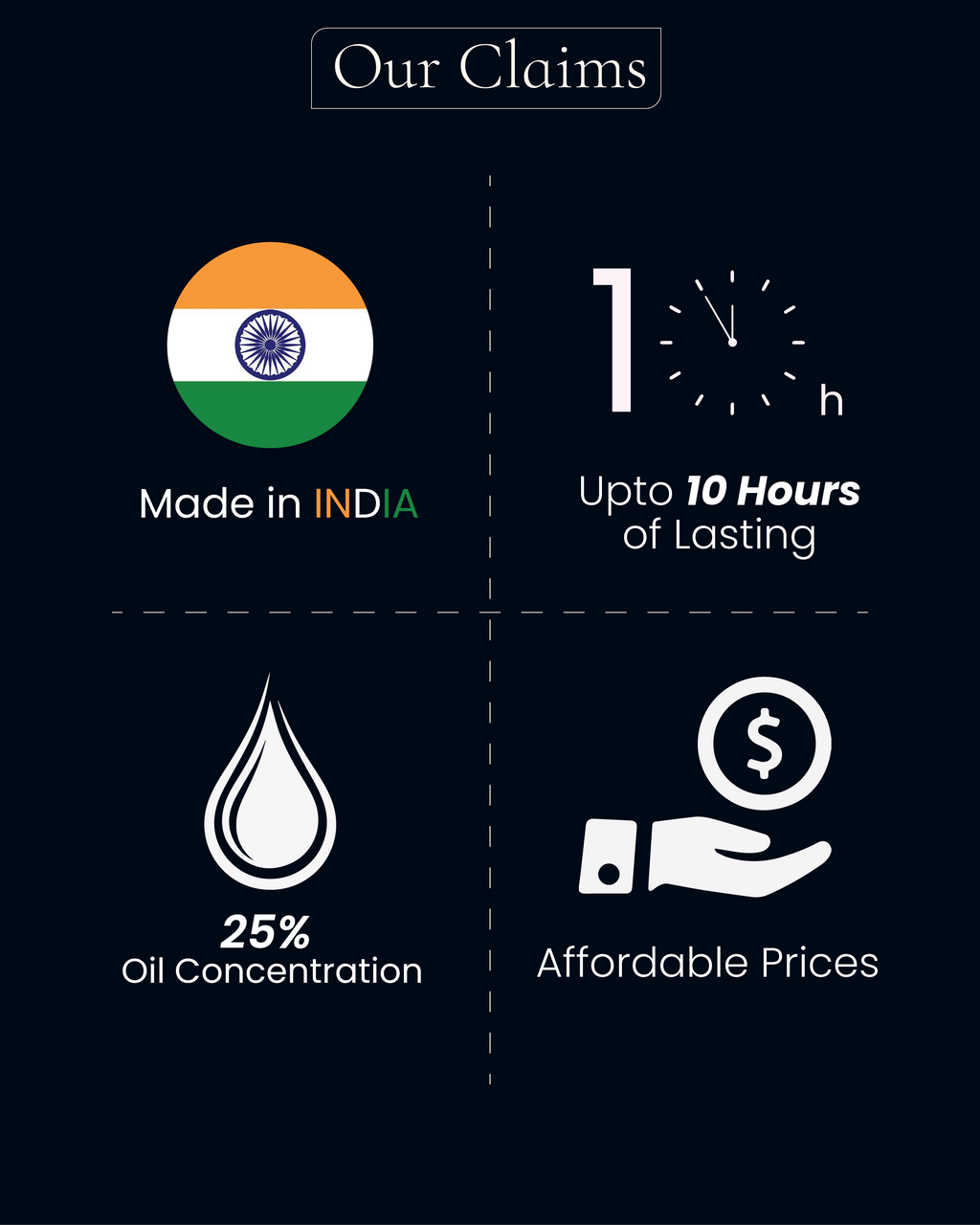 Fantasy - Unisex - 50ML - Perfume