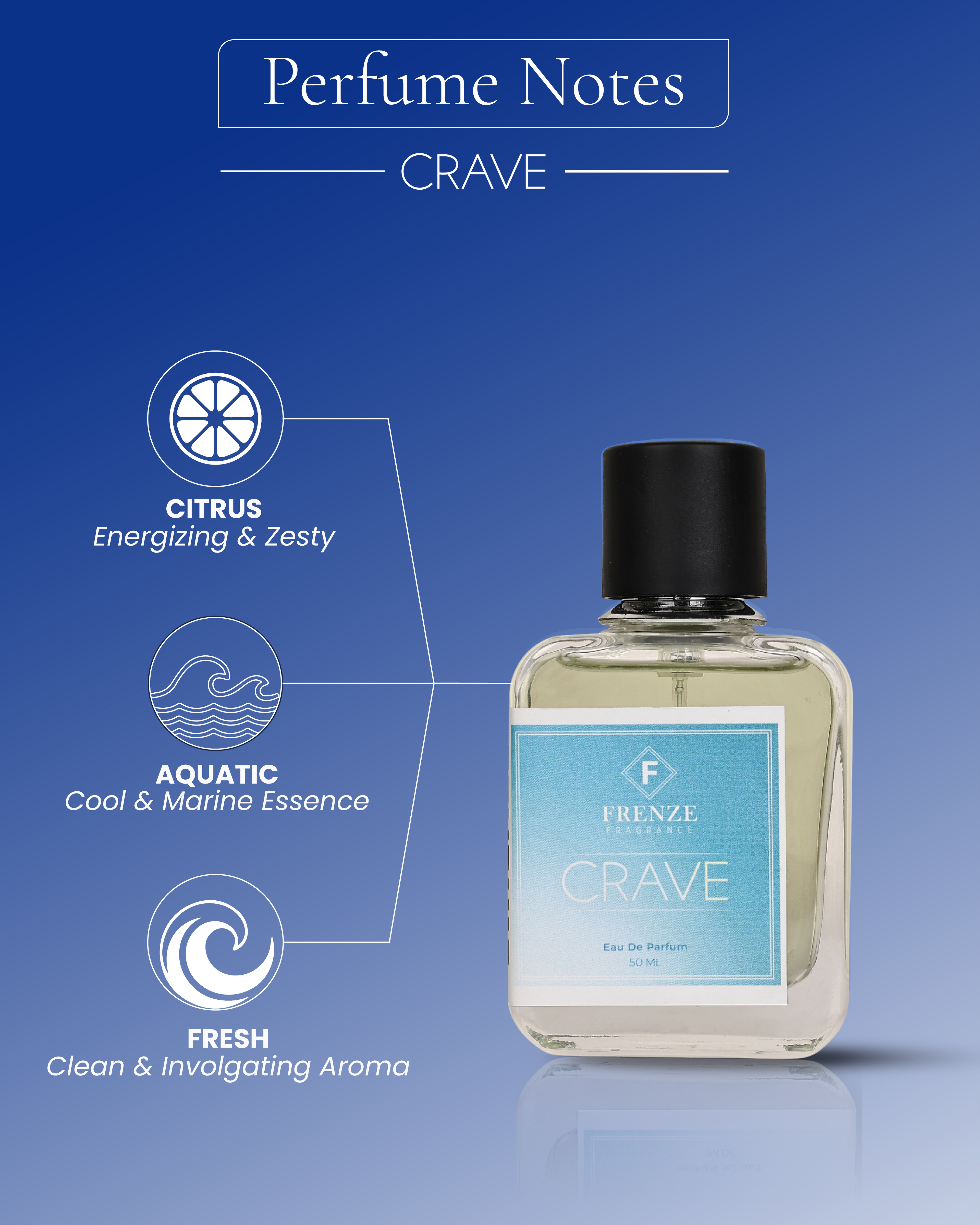 Crave - Unisex - 50ML - Perfume